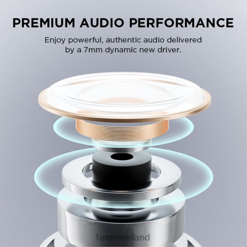 ComfoBuds Mini True Wireless Noise Canceling Headphones Mica White Headphones 2ZV0X10 1MORE