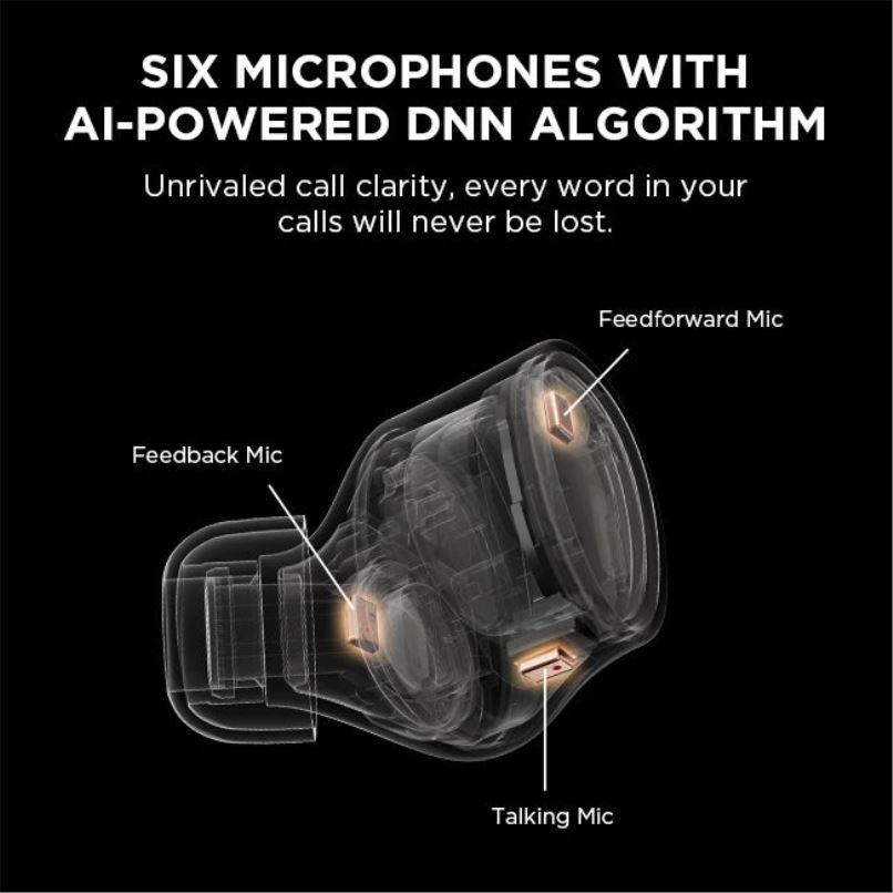 EVO True Wireless Active Noise Canceling Headphones Black Headphones 2ZV0X12 1MORE