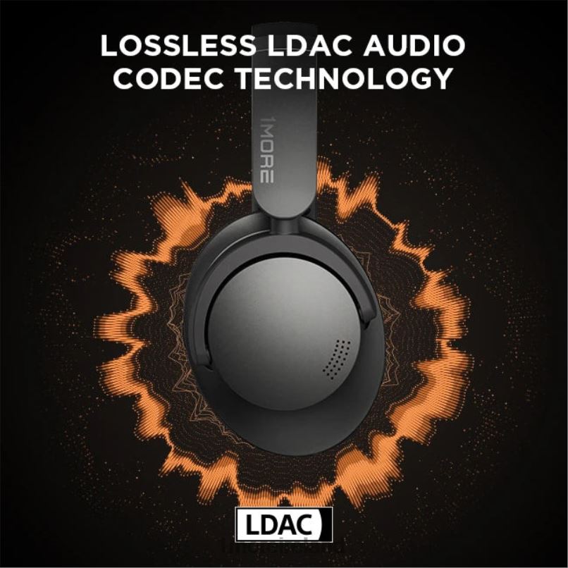 SonoFlow Wireless Active Noise Cancelling Headphones Black Headphones 2ZV0X5 1MORE