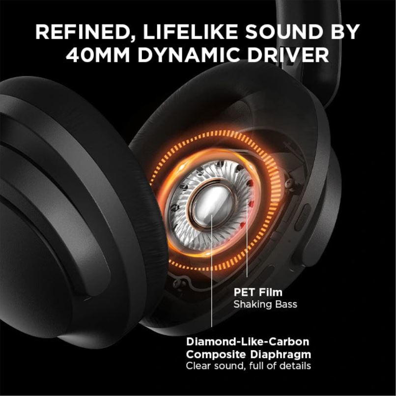 SonoFlow Wireless Active Noise Cancelling Headphones Black Headphones 2ZV0X5 1MORE